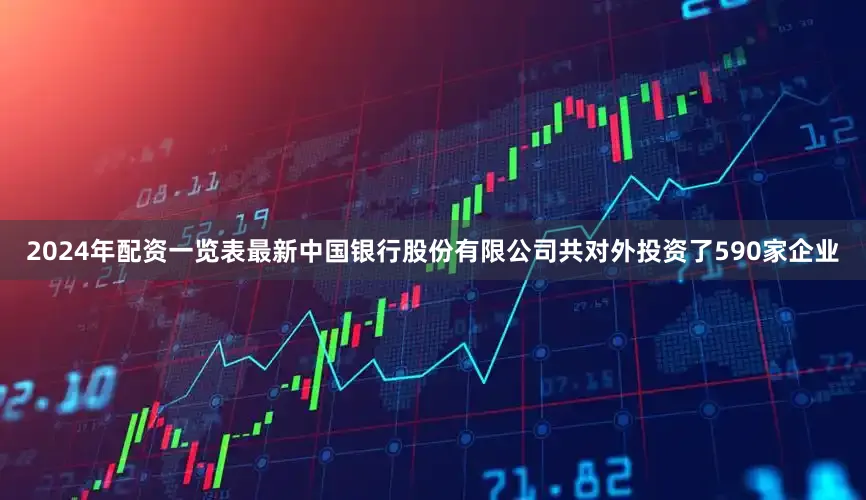 2024年配资一览表最新中国银行股份有限公司共对外投资了590家企业